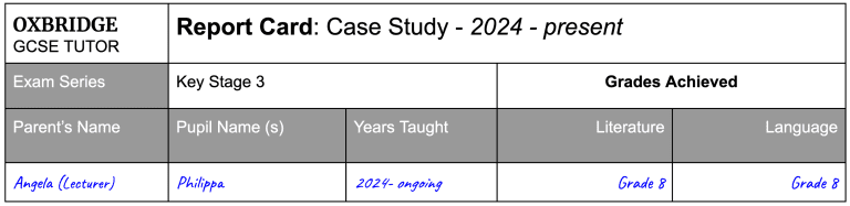 How Is Macbeth Presented Free Grade 9 Gcse Essay And Quotes Oxford